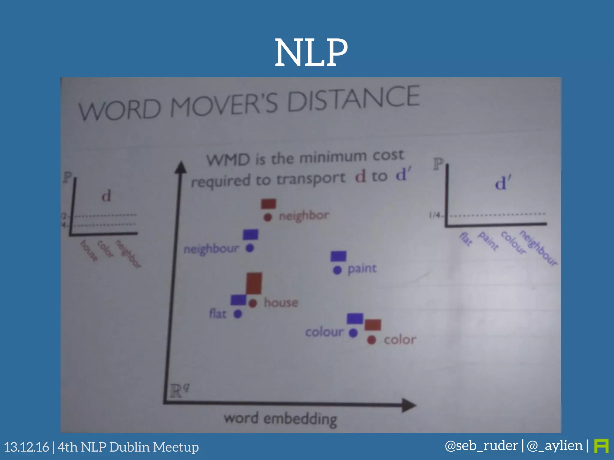 NLP
@seb_ruder | @_aylien |13.12.16 | 4th NLP Dublin Meetup
 