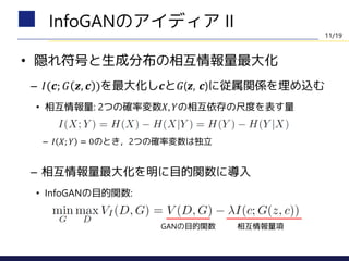 • 隠れ符号と生成分布の相互情報量最大化
– 𝐼(𝒄; 𝐺 𝒛, 𝒄 )を最大化し𝒄と𝐺(𝒛, 𝒄)に従属関係を埋め込む
• 相互情報量: 2つの確率変数𝑋, 𝑌の相互依存の尺度を表す量
– 𝐼 𝑋; 𝑌 = 0のとき，2つの確率変数は独立
– 相互情報量最大化を明に目的関数に導入
• InfoGANの目的関数:
InfoGANのアイディア II
GANの目的関数 相互情報量項
11/19
 