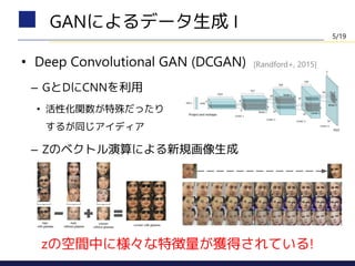 • Deep Convolutional GAN (DCGAN)
– GとDにCNNを利用
• 活性化関数が特殊だったり
するが同じアイディア
– Zのベクトル演算による新規画像生成
GANによるデータ生成 I
[Randford+, 2015]
zの空間中に様々な特徴量が獲得されている!
5/19
 