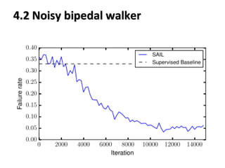 4.2 Noisy bipedal walker
 