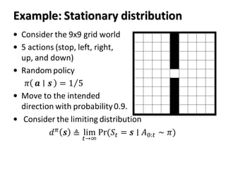 Example: Stationary distribution
• Consider the 9x9 grid world
• 5 actions (stop, left, right,
up, and down)
• Random policy
• Move to the intended
direction with probability0.9.
• Consider the limiting distribution
𝜋 𝒂 𝒔 = Τ1 5
𝑑 𝜋 𝒔 ≜ lim
𝑡→∞
Pr(𝑆𝑡 = 𝒔 ∣ 𝐴0:𝑡 ∼ 𝜋)
 