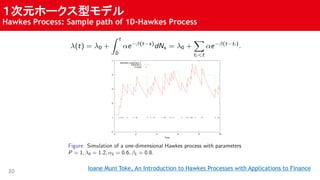 Ԫ۩`ͥǥ
Hawkes Process: Sample path of 1D-Hawkes Process
20
Ioane Muni Toke, An Introduction to Hawkes Processes with Applications to Finance
 