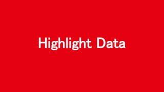 Highlight Data
 