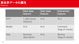 gǩ`
Features
40
Item base
feature
User base
feature
Interaction
feature
IPTV 1,420 movie
features
N/A N/A
Reddit N/A N/A Comment
(bag-of-words)
Yelp Business
description
N/A Review
(bag-of-words)
 