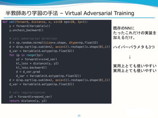 半教師あり学習の手法 – Virtual Adversarial Training
 Virtual Adversarial Training (Miyato et al., 2015)
20
既存のNNに
たったこれだけの実装を
加えるだけ。
ハイパーパラメタも3つ
↓
実用上とても使いやすい
実用上とても使いやすい
 