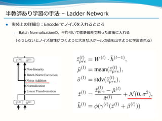 半教師あり学習の手法 – Ladder Network
 実装上の詳細①：Encoderでノイズを入れるところ
– Batch Normalizationの、平均引いて標準偏差で割った直後に入れる
（そうしないとノイズ耐性がつくように大きなスケールの値を出すように学習される）
 