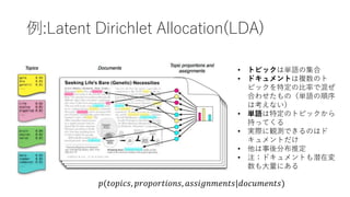 :Latent Dirichlet Allocation(LDA)
? ȥԥåυgZμ
? ɥȤ}Υ
ԥåضαʤǻ줼
Ϥ碌ΣgZ
Ͽʤ
? gZضΥȥԥå
֤äƤ
? gHQyǤΤϥ
Ȥ
? ֲƶ
? עɥȤǱډ
ˤ
?(??????, ???????????, ???????????|?????????)
 