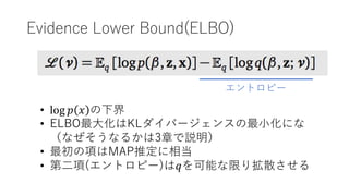 Evidence Lower Bound(ELBO)
? log ? ? ½
? ELBO󻯤KLЩ`󥹤Сˤ
ʤʤ뤫3¤h
? 헤MAPƶ൱
? ڶ(ȥԩ`)?ܤޤꒈɢ
ȥԩ`
 