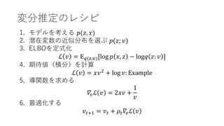 ƶΥ쥷
1. ǥ򿼤 ?(?, ?)
2. ǱډνƷֲx ?(?; ?)
3. ELBOʽ
? ? = E ?(?;?)[log ? ?, ? ? log? ?: ? ]
4. ڴe֣Ӌ
? ? = ??2
+ log ?: Example
5. v
??? ? = 2?? +
1
?
6. m
? ?+1 = ? ? + ?? ??? ?
 