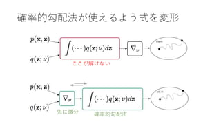 _ʵĹ䷨ʹ褦ʽ
⤱ʤ
Ȥ΢ _ʵĹ䷨
 