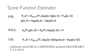 Score Function Estimator
g
ْ

Likelihood ratio(ȶ)ޤREINFORCE gradients(ѧ?)
ȤФ
 