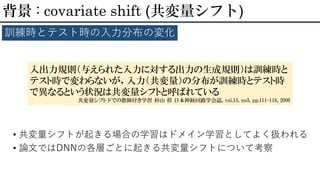 • 共変量シフトが起きる場合の学習はドメイン学習としてよく扱われる
• 論文ではDNNの各層ごとに起きる共変量シフトについて考察
背景 : covariate shift (共変量シフト)
訓練時とテスト時の入力分布の変化
入出力規則（与えられた入力に対する出力の生成規則）は訓練時と
テスト時で変わらないが，入力（共変量）の分布が訓練時とテスト時
で異なるという状況は共変量シフトと呼ばれている
共変量シフト下での教師付き学習 杉山 将 日本神経回路学会誌, vol.13, no3, pp.111-118, 2006
 