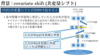 • 各中間層で学習時に想定していた入力分布が変化
パラメータが結果的にあらぬ方向へ更新される恐れ
ネットワークが飽和領域に陥りやすい状態に
層が深くなるほど影響が顕著
背景 : covariate shift (共変量シフト)
(内的)共変量シフトがDNNで起きると
入力分布
平均0,分散1に規格化
平均0, 分散1
入力分布軸
入力分布q(p)
入力分布r(q)
入力分布p(μ=0,σ=1)
入力分布q(p)を前提に学習
入力分布pを前提に学習
(こっちは問題なし)
 