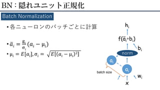 • 各ニューロンのバッチごとに計算
• ത𝑎𝑖 =
g𝑖
σ𝑖
(𝑎𝑖 − μ𝑖)
• μ𝑖 = 𝐸[𝑎𝑖], σ𝑖 = 𝐸 𝑎𝑖 − μ𝑖
2
BN : 隠れユニット正規化
Batch Normalization
ai
x
wi
f(ai+bi)
norm
bi
hi
ー
ai
batch size
 