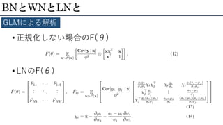 BNとWNとLNと
GLMによる解析
• 正規化しない場合のF(θ)
• LNのF(θ)
 