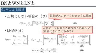 BNとWNとLNと
GLMによる解析
• 正規化しない場合のF(θ)
• LNのF(θ)
曲率が入力データの大きさに依存
入力データの大きさは反映されにくい
(正規化されているので)
 