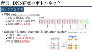 • VGG net(Karen Simonyan et al. ICLR 2015)
16/19層CNN+FC
GPU: Titan Black 4枚
学習時間:2~3週間
• Google’s Neural Machine Translation system (Yonghui Wu et al. 2016)
8層 LSTM RNN
GPU: Tesla k80 96枚
学習時間:1週間弱
背景 : DNN研究のボトルネック
膨大な学習時間
図 https://arxiv.org/pdf/1509.07627v1.pdf
 