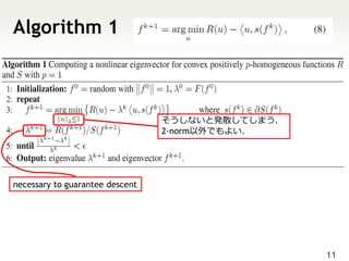 Algorithm 1



                                 そうしないと発散してしまう．
                                 2-norm以外でもよい．




necessary to guarantee descent




                                                  11
 