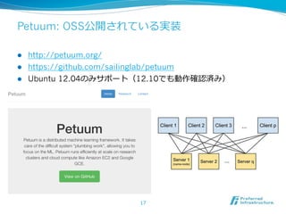 Petuum: OSS公開されている実装
l 
l 
l 

http://petuum.org/
https://github.com/sailinglab/petuum
Ubuntu 12.04のみサポート（12.10でも動作確認済み）

17

 