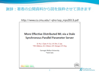 謝辞：著者の公開資料料から図を抜粋させて頂きます
http://www.cs.cmu.edu/~qho/ssp_nips2013.pdf

3

 