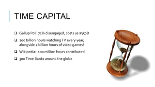 TIME CAPITAL
 Gallup Poll: 71% disengaged, costs us $350B
 200 billion hours watchingTV every year,
alongside 2 billion hours of video games!
 Wikipedia: 100 million hours contributed
 300Time Banks around the globe
 