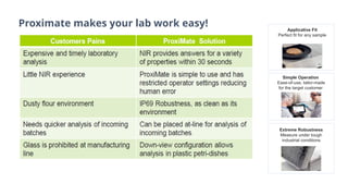 Proximate makes your lab work easy!
Extreme Robustness
Measure under tough
industrial conditions
Simple Operation
Ease-of-use, tailor-made
for the target customer
Applicative Fit
Perfect fit for any sample
 