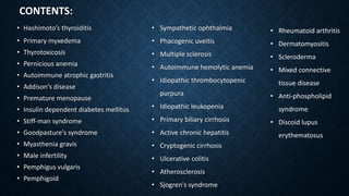 CONTENTS:
• Hashimoto’s thyroiditis
• Primary myxedema
• Thyrotoxicosis
• Pernicious anemia
• Autoimmune atrophic gastriti...