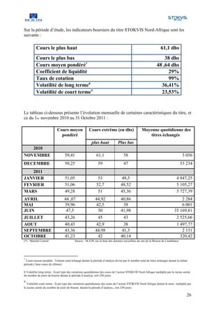 Sur la période d’étude, les indicateurs boursiers du titre STOKVIS Nord-Afrique sont les
suivants :

          Cours le plus haut                                                                                     61,1 dhs
          Cours le plus bas                                                                                       38 dhs
          Cours moyen pondéré7                                                                                48 ,64 dhs
          Coefficient de liquidité                                                                                 29%
          Taux de cotation                                                                                         99%
          Volatilité de long terme8                                                                             36,41%
          Volatilité de court terme9                                                                            23,53%


Le tableau ci-dessous présente l’évolution mensuelle de certaines caractéristiques du titre, et
ce du 1er novembre 2010 au 31 Octobre 2011 :

                           Cours moyen                Cours extrême (en dhs)                     Moyenne quotidienne des
                             pondéré                                                                 titres échangés
                                                        plus haut             Plus bas
       2010
NOVEMBRE                         59,41                      61,1                  58                                                3 056
DECEMBRE                         50,25                       59                   47                                               53 234
   2011
JANVIER                          51,05                       53                  48,5                                         4 847,25
FEVRIER                          51,06                      52,7                48,52                                         5 105,27
MARS                             49,28                       51                 45,36                                         5 727,39
AVRIL                            44 ,07                    44,92                40,86                                           2 284
MAI                              39,96                     42,5                  38                                             6 001
JUIN                              47,5                      50                  41,98                                       35 169,81
JUILLET                          43,26                       45                   43                                          2 525,66
AOUT                             40,43                     42,9                   38                                          1 497,77
SEPTEMBRE                        43,36                     44,98                 41,3                                            2 131
OCTOBRE                          41,23                      42                  40,14                                           320,42
(*) : Marché Central                      Source : M.S.IN sur la base des données recueillies du site de la Bourse de Casablanca




7
 Cours moyen pondéré : Volume total échangé durant la période d’analyse divisé par le nombre total de titres échangés durant la même
période.( base cours de clôture)

8 Volatilité long terme : Ecart type des variations quotidiennes des cours de l’action STOKVIS Nord Afrique multiplié par la racine carrée
du nombre de jours de bourse durant la période d’analyse, soit 250 jours.

9
   Volatilité court terme : Ecart type des variations quotidiennes des cours de l’action STOKVIS Nord Afrique durant le mois multiplié par
la racine carrée du nombre de jours de bourse durant la période d’analyse,, soit 250 jours.

                                                                                                                                       26
 