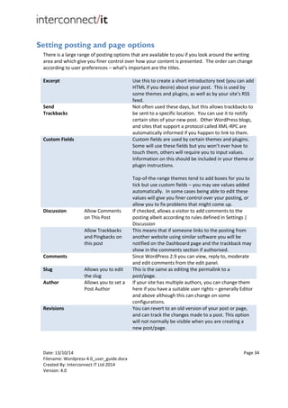 Date: 13/10/14 Page 34
Filename: Wordpress-4.0_user_guide.docx
Created By: Interconnect IT Ltd 2014
Version: 4.0
Setting posting and page options
There is a large range of posting options that are available to you if you look around the writing
area and which give you finer control over how your content is presented. The order can change
according to user preferences – what’s important are the titles.
Excerpt Use this to create a short introductory text (you can add
HTML if you desire) about your post. This is used by
some themes and plugins, as well as by your site’s RSS
feed.
Send
Trackbacks
Not often used these days, but this allows trackbacks to
be sent to a specific location. You can use it to notify
certain sites of your new post. Other WordPress blogs,
and sites that support a protocol called XML-RPC are
automatically informed if you happen to link to them.
Custom Fields Custom fields are used by certain themes and plugins.
Some will use these fields but you won’t ever have to
touch them, others will require you to input values.
Information on this should be included in your theme or
plugin instructions.
Top-of-the-range themes tend to add boxes for you to
tick but use custom fields – you may see values added
automatically. In some cases being able to edit these
values will give you finer control over your posting, or
allow you to fix problems that might come up.
Discussion Allow Comments
on This Post
If checked, allows a visitor to add comments to the
posting albeit according to rules defined in Settings |
Discussion
Allow Trackbacks
and Pingbacks on
this post
This means that if someone links to the posting from
another website using similar software you will be
notified on the Dashboard page and the trackback may
show in the comments section if authorised.
Comments Since WordPress 2.9 you can view, reply to, moderate
and edit comments from the edit panel.
Slug Allows you to edit
the slug
This is the same as editing the permalink to a
post/page.
Author Allows you to set a
Post Author
If your site has multiple authors, you can change them
here if you have a suitable user rights – generally Editor
and above although this can change on some
configurations.
Revisions You can revert to an old version of your post or page,
and can track the changes made to a post. This option
will not normally be visible when you are creating a
new post/page.
 