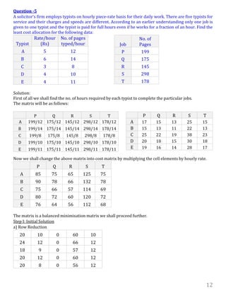 12
Question -5
A solicitor's firm employs typists on hourly piece-rate basis for their daily work. There are five typists for
service and their charges and speeds are different. According to an earlier understanding only one job is
given to one typist and the typist is paid for full hours even if he works for a fraction of an hour. Find the
least cost allocation for the following data:
Solution:
First of all we shall find the no. of hours required by each typist to complete the particular jobs.
The matrix will be as follows:
Now we shall change the above matrix into cost matrix by multiplying the cell elements by hourly rate.
P Q R S T
A 85 75 65 125 75
B 90 78 66 132 78
C 75 66 57 114 69
D 80 72 60 120 72
E 76 64 56 112 68
The matrix is a balanced minimisation matrix we shall proceed further.
Step I: Initial Solution
a) Row Reduction
20 10 0 60 10
24 12 0 66 12
18 9 0 57 12
20 12 0 60 12
20 8 0 56 12
Job
No. of
Pages
P 199
Q 175
R 145
S 298
T 178
Typist
Rate/hour
(Rs)
No. of pages
typed/hour
A 5 12
B 6 14
C 3 8
D 4 10
E 4 11
P Q R S T
A 17 15 13 25 15
B 15 13 11 22 13
C 25 22 19 38 23
D 20 18 15 30 18
E 19 16 14 28 17
P Q R S T
A 199/12 175/12 145/12 298/12 178/12
B 199/14 175/14 145/14 298/14 178/14
C 199/8 175/8 145/8 298/8 178/8
D 199/10 175/10 145/10 298/10 178/10
E 199/11 175/11 145/11 298/11 178/11
 