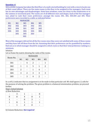 15
Question -6
WELLDONE Company has taken the third floor of a multi-storied building for rent with a view to locate one
of their zonal offices. There are five main rooms in this floor to be assigned to five managers. Each room
has its own advantages and disadvantages. Some have windows, some are closer to the washrooms or to
the canteen or secretarial pool. The rooms are of all different sizes and shapes. Each of the five managers
was asked to rank their room preferences amongst the rooms 301, 302, 303,304 and 305. Their
preferences were recorded in a table as indicated below:
MANAGER
M1 M2 M3 M4 M5
302 302 303 302 301
303 304 301 305 302
304 305 304 304 304
301 305 303
302
Most of the managers did not list all the five rooms since they were not satisfied with some of these rooms
and they have left off these from the list. Assuming that their preferences can be quantified by numbers,
find out as to which manager should be assigned to which room so that their total preference ranking is a
minimum.
Solution:
Let us frame the matrix showing the ranks of the rooms.
Room No.
MANAGER
M1 M2 M3 M4 M5
301 - 4 2 - 1
302 1 1 5 1 2
303 2 - 1 4 -
304 3 2 3 3 3
305 - 3 4 2 -
In a cell (-) indicates that no assignment is to be made in that particular cell. We shall ignore (-) cells for
the purpose of solving the problem. The given problem is a balanced minimisation problem, we proceed
further.
Step I: Initial Solution
a) Row Reduction
- 3 1 - 0
0 0 4 0 1
1 - 0 3 -
1 0 1 1 1
- 1 2 0 -
b) Column Reduction: Not required
 