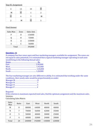 26
Step III: Assignment
Final Answer
Question -11
A company has four zones open and four marketing managers available for assignment. The zones are
not equal in sales potentials. It is estimated that a typical marketing manager operating in each zone
would bring in the following Annual sales:
Zones Rs.
East………………………………………………. 2,40,000
West……………………………………………… 1,92,000
North……………………………………………... 1,44,000
South…………………………………………….. 1,20,000
The four marketing manages are also different in ability. It is estimated that working under the same
conditions, their yearly sales would be proportionately as under:
Manager M………………………………………. 8
Manager N………………………………………. 7
Manager O………………………………………. 5
Manager P………………………………………. 4
Required
If the criterion is maximum expected total sales, find the optimum assignment and the maximum sales.
Solution:
Calculating Sales Matrix
Sales
Man
Ratio East West North South
M 8 80000 64000 48000 40000
N 7 70000 56000 42000 35000
O 5 50000 40000 30000 25000
P 4 40000 32000 24000 20000
Total 24 240000 192000 144000 120000
3 13 19 0
0 0 1 2
0 4 7 0
2 0 0 5
Sales Man Zone Sales Amt.
P D 154000
Q B 72000
R A 110000
S C 56000
Total 392000
 