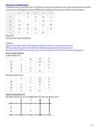 43
Question -21 [Important]
A salesman has to visit five cities. He wishes to start from a particular city, visit each city once and then
return to his starting point. Cost (in ₹000) of travelling from one city to another is given below:
Required
Find out the ‘Least Cost Route’.
Solution:
Based on the requirement of the question the given matrix is a minimisation matrix.
While solving the question remember the additional requirement of the question i.e.
He wishes to start from a particular city, visit each city once and then return to his starting point
Step I: Initial Solution
a) Row Reduction
- 3 12 18 0
12 - 3 18 0
12 9 - 0 9
24 0 6 - 3
0 6 3 21 -
b) Column Reduction
- 3 9 18 0
12 - 0 18 0
12 9 - 0 9
24 0 3 - 3
0 6 0 21 -
Step II: Optimality Test
We draw minimum no. of straight lines to cover maximum zeros.
- 3 9 18 0
12 - 0 18 0
12 9 - 0 9
24 0 3 - 3
0 6 0 21 -
P Q R S T
P - 5 14 20 2
Q 17 - 8 23 5
R 23 20 - 11 20
S 35 11 17 - 14
T 2 8 5 23 -
 