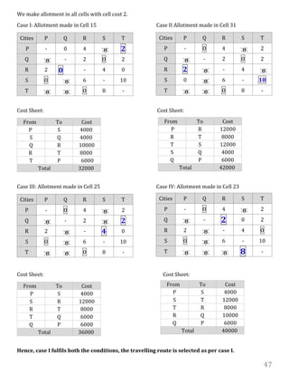 47
We make allotment in all cells with cell cost 2.
Case I: Allotment made in Cell 15 Case II Allotment made in Cell 31
Cost Sheet: Cost Sheet:
Case III: Allotment made in Cell 25 Case IV: Allotment made in Cell 23
Cost Sheet: Cost Sheet:
Hence, case I fulfils both the conditions, the travelling route is selected as per case I.
Cities P Q R S T
P - 0 4 0 2
Q 0 - 2 0 2
R 2 0 - 4 0
S 0 0 6 - 10
T 0 0 0 8 -
Cities P Q R S T
P - 0 4 0 2
Q 0 - 2 0 2
R 2 0 - 4 0
S 0 0 6 - 10
T 0 0 0 8 -
From To Cost
P S 4000
S Q 4000
Q R 10000
R T 8000
T P 6000
Total 32000
From To Cost
P R 12000
R T 8000
T S 12000
S Q 4000
Q P 6000
Total 42000
Cities P Q R S T
P - 0 4 0 2
Q 0 - 2 0 2
R 2 0 - 4 0
S 0 0 6 - 10
T 0 0 0 8 -
Cities P Q R S T
P - 0 4 0 2
Q 0 - 2 0 2
R 2 0 - 4 0
S 0 0 6 - 10
T 0 0 0 8 -
From To Cost
P S 4000
S R 12000
R T 8000
T Q 6000
Q P 6000
Total 36000
From To Cost
P S 4000
S T 12000
T R 8000
R Q 10000
Q P 6000
Total 40000
 