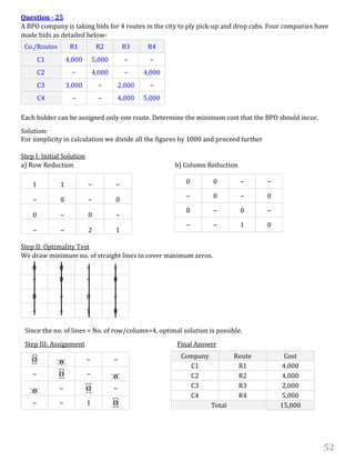 52
Question - 25
A BPO company is taking bids for 4 routes in the city to ply pick-up and drop cabs. Four companies have
made bids as detailed below-
Co./Routes R1 R2 R3 R4
C1 4,000 5,000 − −
C2 − 4,000 − 4,000
C3 3,000 − 2,000 −
C4 − − 4,000 5,000
Each bidder can be assigned only one route. Determine the minimum cost that the BPO should incur.
Solution:
For simplicity in calculation we divide all the figures by 1000 and proceed further
Step I: Initial Solution
a) Row Reduction b) Column Reduction
1 1 − −
− 0 − 0
0 − 0 −
− − 2 1
Step II: Optimality Test
We draw minimum no. of straight lines to cover maximum zeros.
0 0 − −
− 0 − 0
0 − 0 −
− − 1 0
Since the no. of lines = No. of row/column=4, optimal solution is possible.
Step III: Assignment Final Answer
0 0 − −
− 0 − 0
0 − 0 −
− − 1 0
Company Route Cost
C1 R1 4,000
C2 R2 4,000
C3 R3 2,000
C4 R4 5,000
Total 15,000
0 0 − −
− 0 − 0
0 − 0 −
− − 1 0
 