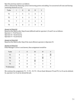 54
Now the previous matrix is as follows
(This is obtained by Deducting 3 from intersecting points and adding 3 to uncovered cell costs and leaving
remaining elements as it is)
Tasks I II III IV V
T1 7 5 5 0 3
T2 9 6 3 0 6
T3 7 3 0 0 4
T4 0 0 2 0 0
Answer to Point (ii)
Based on the Matrix after Step II most difficult task for operator I, II and V are as follows-
Operator I = T2 (9 hours)
Operator II = T2 (6 hours)
Operator V = T2 (6 hours)
Answer to Point (iii)
Based on the Matrix after Step II the most efficient operator is Operator IV.
Answer to Point (iv)
If the Manager’s error is not known, then assignment would be-
Tasks I II III IV V
T1 4 2 5 0 0
T2 6 3 3 0 3
T3 4 0 0 0 1
T4 0 0 5 3 0
T5 (Dummy) 0 0 3 3 0
We continue the assignment; T1 – V, T2 – IV, T3 – III are fixed. Between T4 and T5, I or II can be allotted.
So, operator I or II can be denied the job.
 
