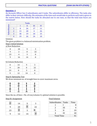 5
liahf;auofahofhuaofuafaw
Question -1
An Accounts Officer has 4 subordinates and 4 tasks. The subordinates differ in efficiency. The tasks also
differ in their intrinsic difficulty. His estimates of the time each would take to perform each task is given in
the matrix below. How should the tasks be allocated one to one man, so that the total man hours are
minimized?
Solution:
The given problem is a balanced minimisation problem.
Step I: Initial Solution
a) Row Reduction
0 18 9 3
9 2 0 22
23 4 3 0
9 16 14 0
b) Column Reduction
0 14 9 3
9 20 0 22
23 0 3 0
9 12 14 0
Step II: Optimality Test
We draw minimum no. of straight lines to cover maximum zeros.
0 14 9 3
9 20 0 22
23 0 3 0
9 12 14 0
Since the no. of lines = No. of row/column=4, optimal solution is possible.
Step III: Assignment Final Solution
0 14 9 3
9 20 0 22
23 0 3 0
9 12 14 0
Subordinates
Tasks
I II III IV
1 8 26 17 11
2 13 28 4 26
3 38 19 18 15
4 19 26 24 10
Subordinates Tasks Time
1 I 8
2 III 4
3 II 19
4 IV 10
Total Time 41
PRACTICAL QUESTIONS [EXAM-SM-PM-RTP-OTHERS]
 