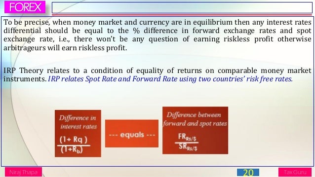 Spot returns forex