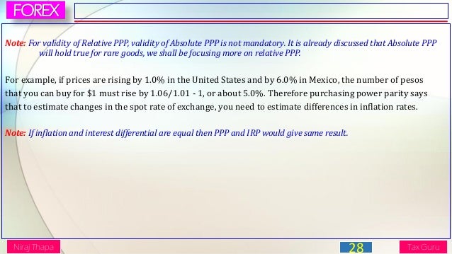 Ppp forex