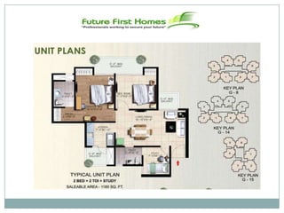 Nirala greenshire | PPTX