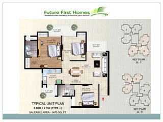 Nirala greenshire | PPTX
