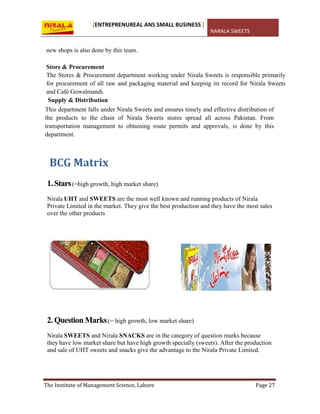[ENTREPRENUREAL ANS SMALL BUSINESS ]
NARALA SWEETS
The Institute of Management Science, Lahore Page 27
new shops is also done by this team.
Store & Procurement
The Stores & Procurement department working under Nirala Sweets is responsible primarily
for procurement of all raw and packaging material and keeping its record for Nirala Sweets
and Café Gowalmandi.
Supply & Distribution
This department falls under Nirala Sweets and ensures timely and effective distribution of
the products to the chain of Nirala Sweets stores spread all across Pakistan. From
transportation management to obtaining route permits and approvals, is done by this
department.
BCG Matrix
1.Stars(=high growth, high market share)
Nirala UHT and SWEETS are the most well known and running products of Nirala
Private Limited in the market. They give the best production and they have the most sales
over the other products
2.Question Marks(= high growth, low market share)
Nirala SWEETS and Nirala SNACKS are in the category of question marks because
they have low market share but have high growth specially (sweets). After the production
and sale of UHT sweets and snacks give the advantage to the Nirala Private Limited.
 