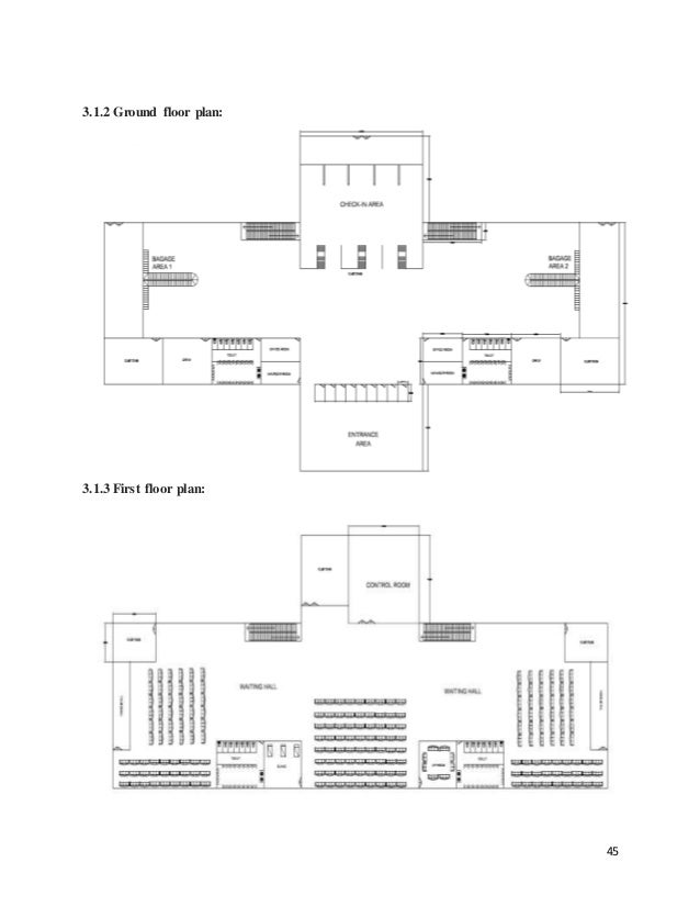 Airport Planning And Design