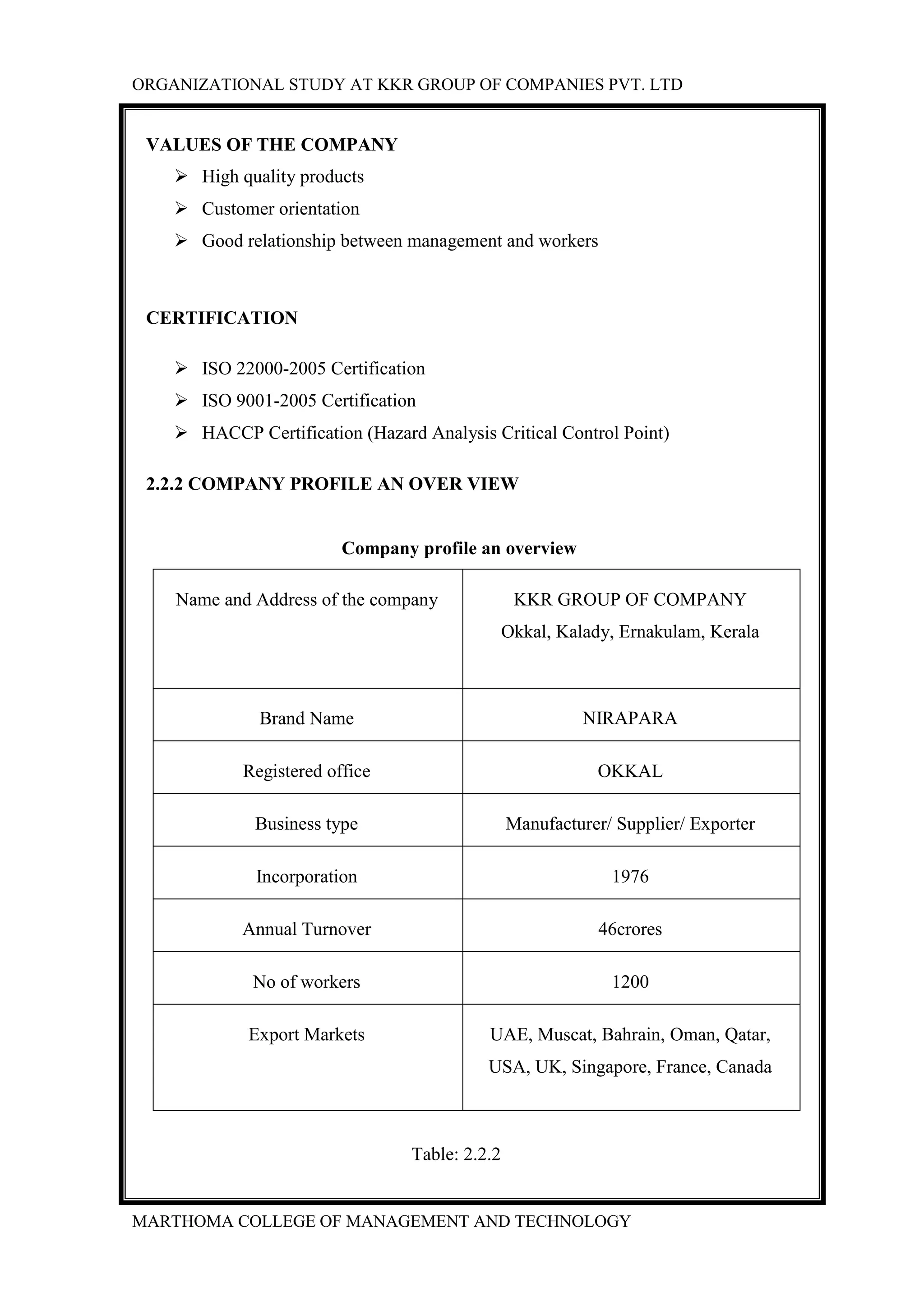 ORGANIZATIONAL STUDY AT KKR GROUP OF COMPANIES PVT. LTD
MARTHOMA COLLEGE OF MANAGEMENT AND TECHNOLOGY
VALUES OF THE COMPANY
 High quality products
 Customer orientation
 Good relationship between management and workers
CERTIFICATION
 ISO 22000-2005 Certification
 ISO 9001-2005 Certification
 HACCP Certification (Hazard Analysis Critical Control Point)
2.2.2 COMPANY PROFILE AN OVER VIEW
Company profile an overview
Name and Address of the company KKR GROUP OF COMPANY
Okkal, Kalady, Ernakulam, Kerala
Brand Name NIRAPARA
Registered office OKKAL
Business type Manufacturer/ Supplier/ Exporter
Incorporation 1976
Annual Turnover 46crores
No of workers 1200
Export Markets UAE, Muscat, Bahrain, Oman, Qatar,
USA, UK, Singapore, France, Canada
Table: 2.2.2
 