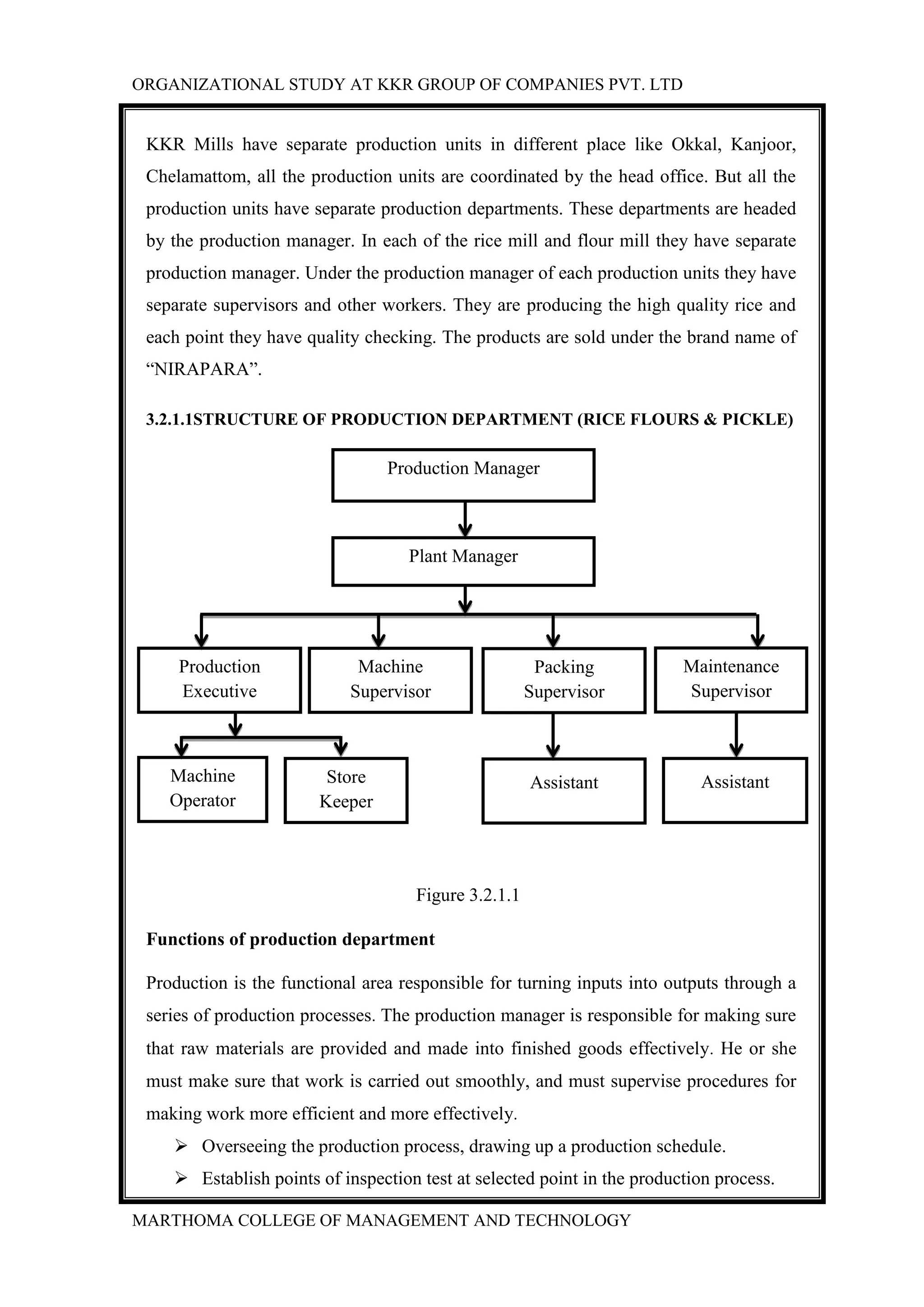 ORGANIZATIONAL STUDY AT KKR GROUP OF COMPANIES PVT. LTD
MARTHOMA COLLEGE OF MANAGEMENT AND TECHNOLOGY
KKR Mills have separate production units in different place like Okkal, Kanjoor,
Chelamattom, all the production units are coordinated by the head office. But all the
production units have separate production departments. These departments are headed
by the production manager. In each of the rice mill and flour mill they have separate
production manager. Under the production manager of each production units they have
separate supervisors and other workers. They are producing the high quality rice and
each point they have quality checking. The products are sold under the brand name of
“NIRAPARA”.
3.2.1.1STRUCTURE OF PRODUCTION DEPARTMENT (RICE FLOURS & PICKLE)
Figure 3.2.1.1
Functions of production department
Production is the functional area responsible for turning inputs into outputs through a
series of production processes. The production manager is responsible for making sure
that raw materials are provided and made into finished goods effectively. He or she
must make sure that work is carried out smoothly, and must supervise procedures for
making work more efficient and more effectively.
 Overseeing the production process, drawing up a production schedule.
 Establish points of inspection test at selected point in the production process.
Production Manager
Plant Manager
Production
Executive
Machine
Operator
Assistant
Packing
Supervisor
Assistant
Machine
Supervisor
Maintenance
Supervisor
Store
Keeper
 