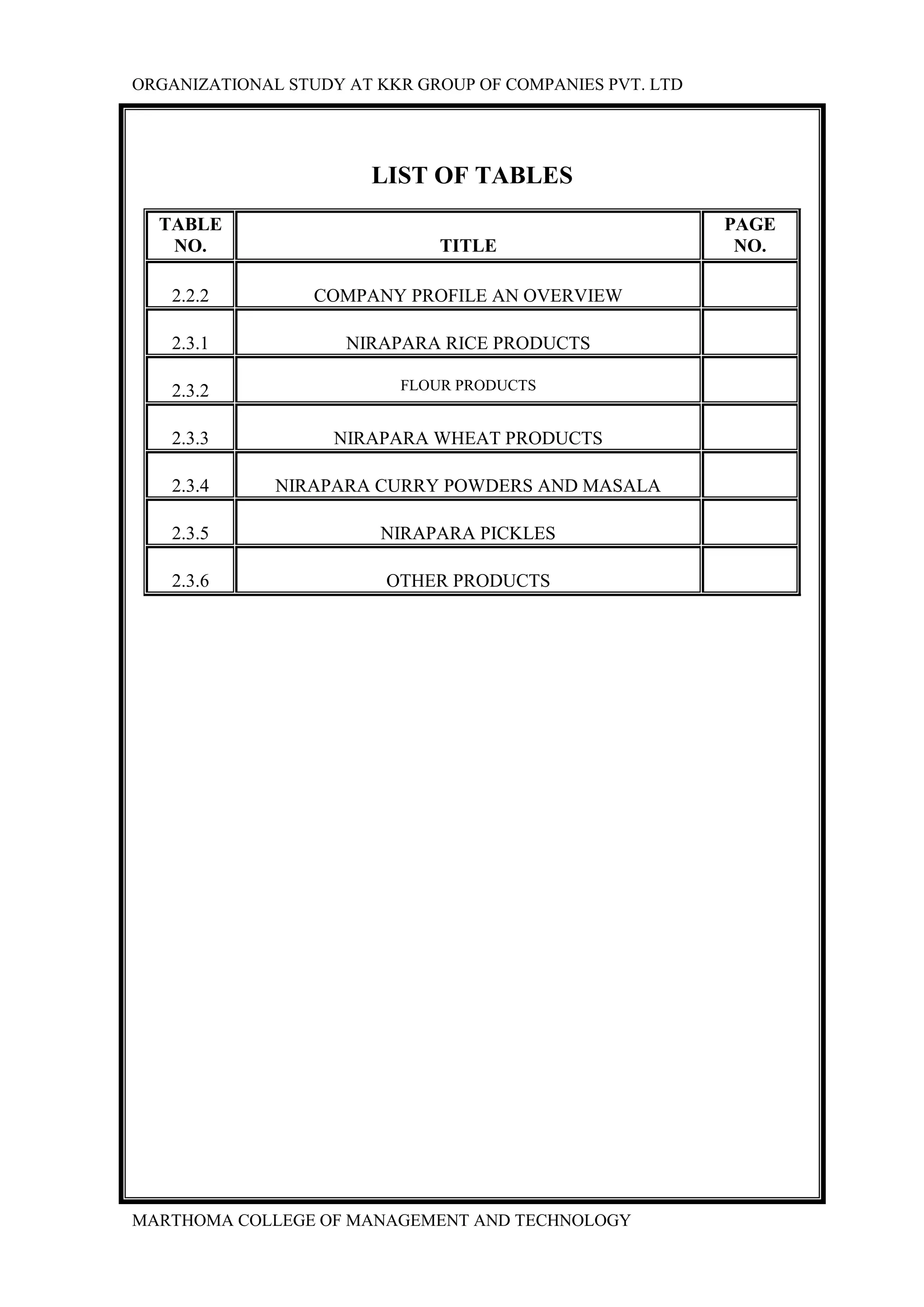 ORGANIZATIONAL STUDY AT KKR GROUP OF COMPANIES PVT. LTD
MARTHOMA COLLEGE OF MANAGEMENT AND TECHNOLOGY
LIST OF TABLES
TABLE
NO. TITLE
PAGE
NO.
2.2.2 COMPANY PROFILE AN OVERVIEW
2.3.1 NIRAPARA RICE PRODUCTS
2.3.2 FLOUR PRODUCTS
2.3.3 NIRAPARA WHEAT PRODUCTS
2.3.4 NIRAPARA CURRY POWDERS AND MASALA
2.3.5 NIRAPARA PICKLES
2.3.6 OTHER PRODUCTS
 