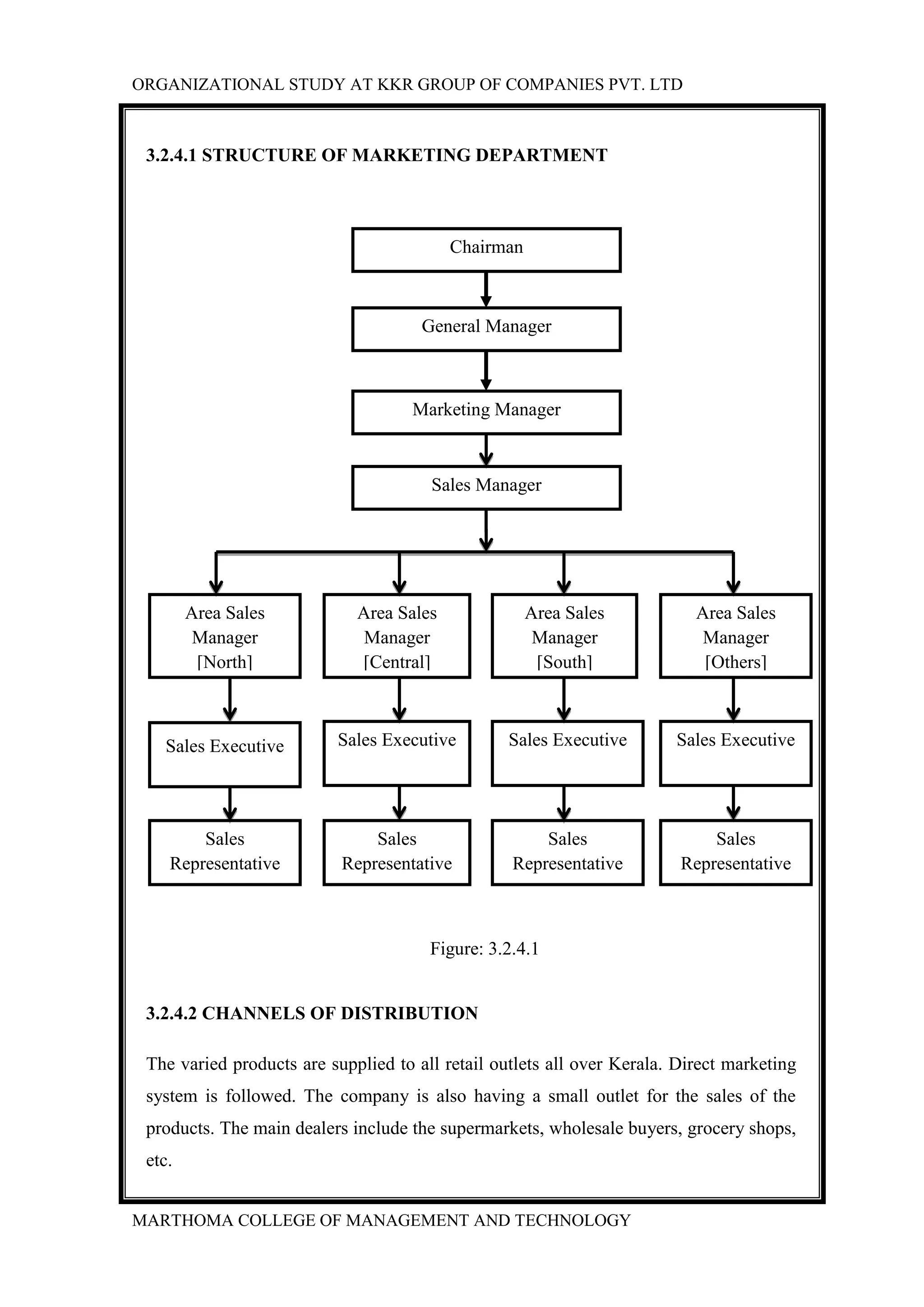 ORGANIZATIONAL STUDY AT KKR GROUP OF COMPANIES PVT. LTD
MARTHOMA COLLEGE OF MANAGEMENT AND TECHNOLOGY
3.2.4.1 STRUCTURE OF MARKETING DEPARTMENT
Figure: 3.2.4.1
3.2.4.2 CHANNELS OF DISTRIBUTION
The varied products are supplied to all retail outlets all over Kerala. Direct marketing
system is followed. The company is also having a small outlet for the sales of the
products. The main dealers include the supermarkets, wholesale buyers, grocery shops,
etc.
Marketing Manager
Sales Manager
Area Sales
Manager
[North]
Area Sales
Manager
[South]
Area Sales
Manager
[Central]
Sales Executive
Sales
Representative
Sales Executive Sales Executive
Sales
Representative
Sales Executive
Sales
Representative
Sales
Representative
Area Sales
Manager
[Others]
Chairman
General Manager
 