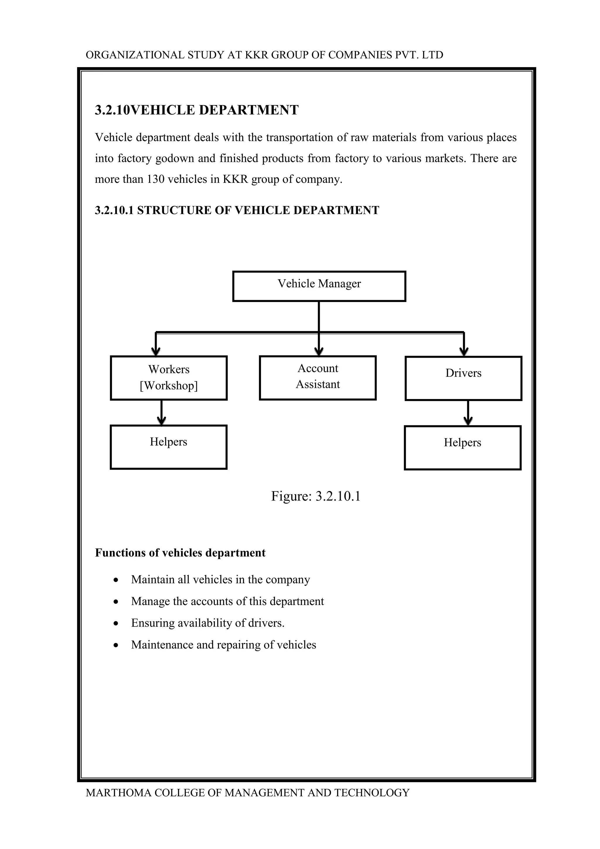 ORGANIZATIONAL STUDY AT KKR GROUP OF COMPANIES PVT. LTD
MARTHOMA COLLEGE OF MANAGEMENT AND TECHNOLOGY
3.2.10VEHICLE DEPARTMENT
Vehicle department deals with the transportation of raw materials from various places
into factory godown and finished products from factory to various markets. There are
more than 130 vehicles in KKR group of company.
3.2.10.1 STRUCTURE OF VEHICLE DEPARTMENT
Figure: 3.2.10.1
Functions of vehicles department
 Maintain all vehicles in the company
 Manage the accounts of this department
 Ensuring availability of drivers.
 Maintenance and repairing of vehicles
Vehicle Manager
Workers
[Workshop]
Account
Assistant
Helpers
Drivers
Helpers
 