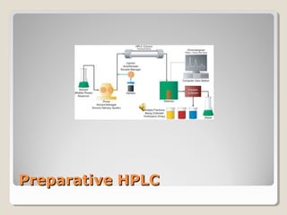 PPrreeppaarraattiivvee HHPPLLCC 
 