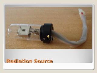 RRaaddiiaattiioonn SSoouurrccee 
 